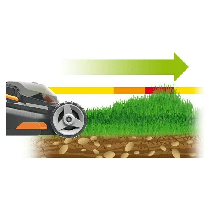 BAUHAUS Worx Akku-Rasenmäher WG743E 40 V, 2 Akkus, 4 Ah, Schnittbreite: 40 Cm 4 BAUHAUS Worx Akku-Rasenmäher WG743E 40 V, 2 Akkus, 4 Ah, Schnittbreite: 40 Cm – Bild 4