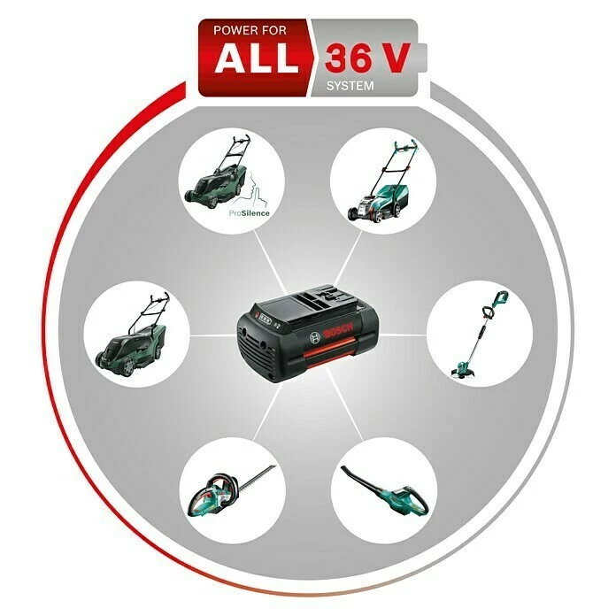 BAUHAUS Bosch Ersatz-Akku 36 V, Li-Ionen, 4 Ah 2 BAUHAUS Bosch Ersatz-Akku 36 V, Li-Ionen, 4 Ah – Bild 2