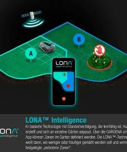 BAUHAUS Gardena Mähroboter Smart SILENO Life Set 1500 18 V, 2 Ah, Max. Flächenempfehlung: 1.500 M² -Rasenmäher Verkäufe 12 352